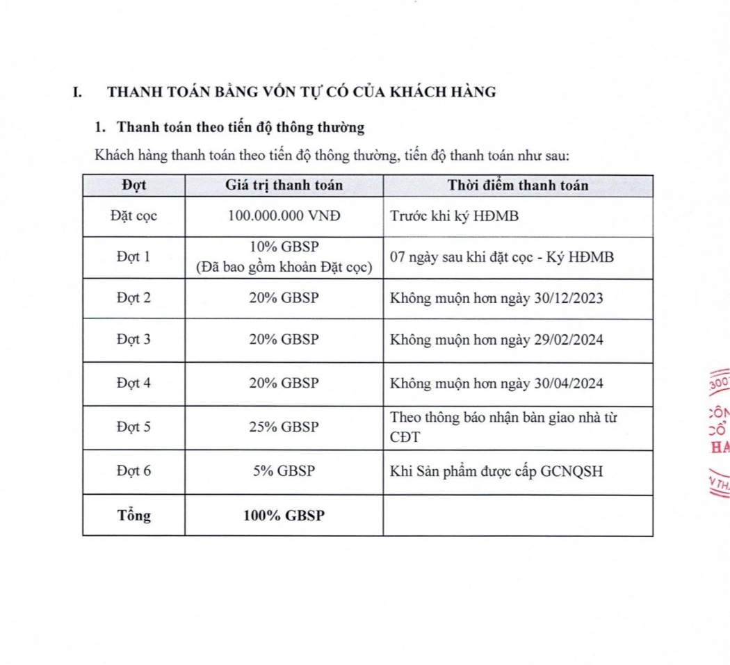 Chính Sách bán hàng chung cư Khai Sơn City 2