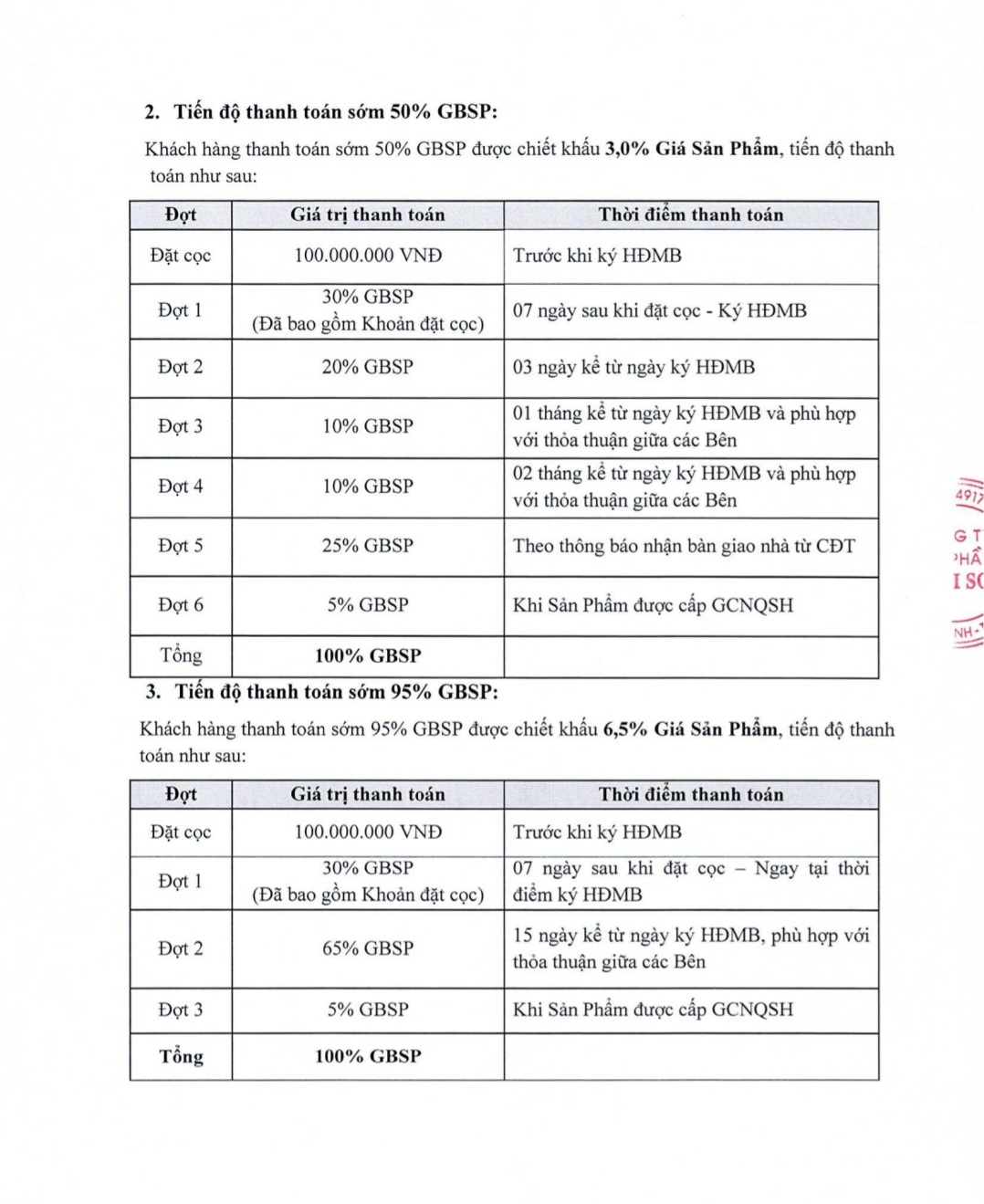 Chính Sách bán hàng chung cư Khai Sơn City 3