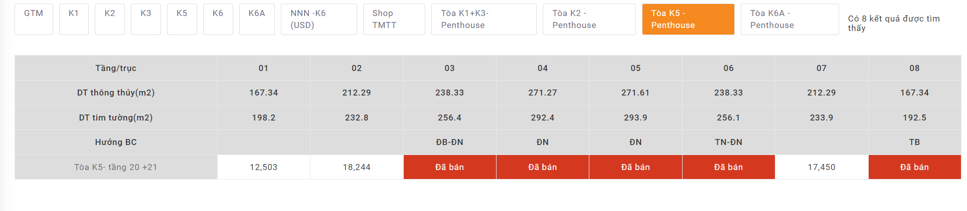 Penthouse tòa K5 chung cư khai sơn city