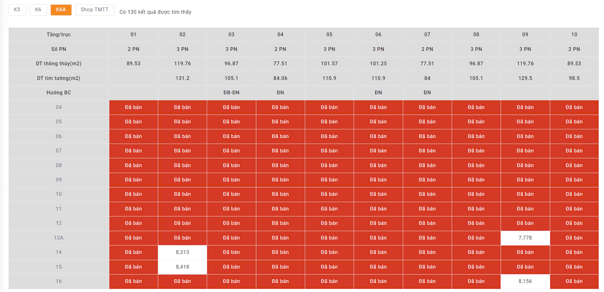 bảng giá toà k6A Chung cư Khai Sơn City