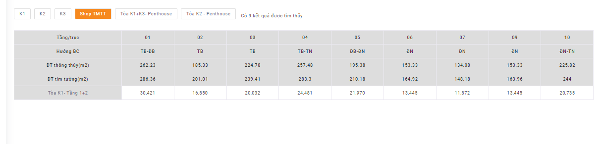 Shophouse thương mại khối đế tòa K1
