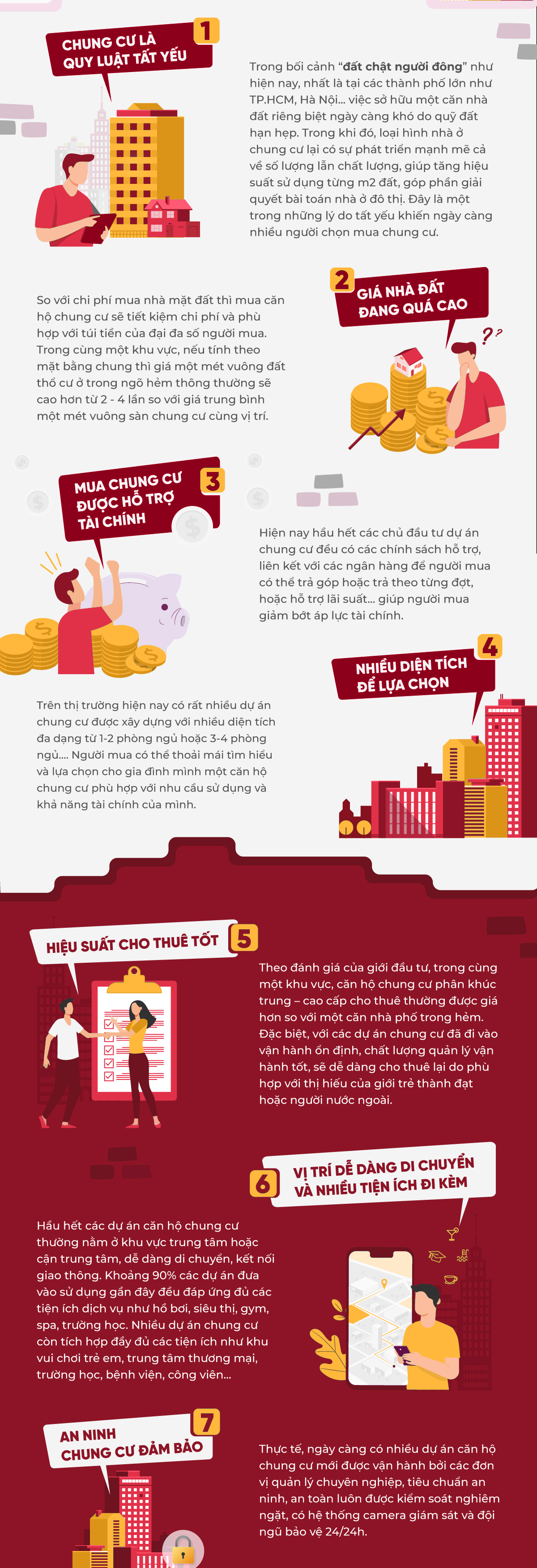 Lý do người trẻ ngày càng chuộng mua căn hộ chung cư