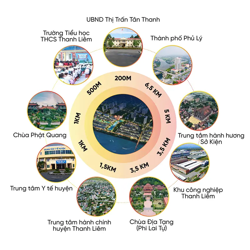 Tiện ích Dự án Tân Thanh Elite City