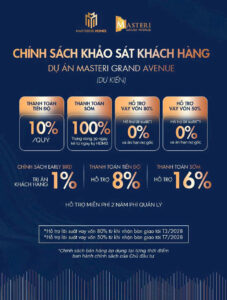 chính sách bán hàng Masteri Grand Avenue