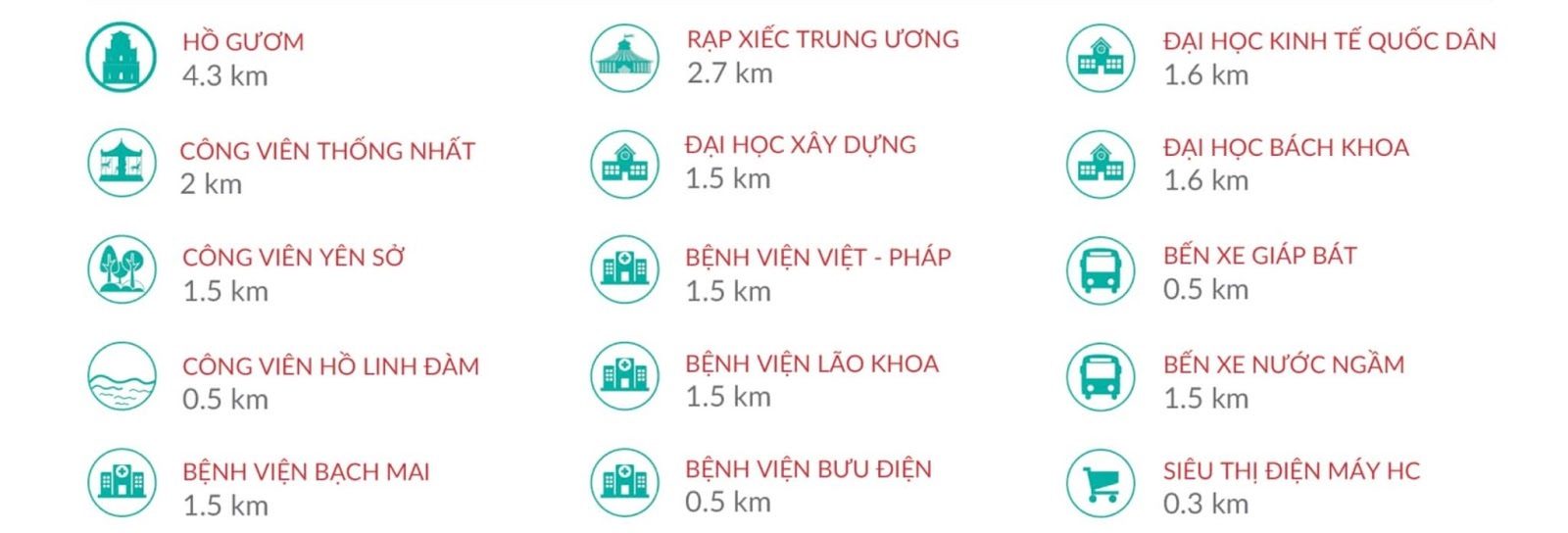 Liên kết vùng chung cư The Queen 360 Giải Phóng 