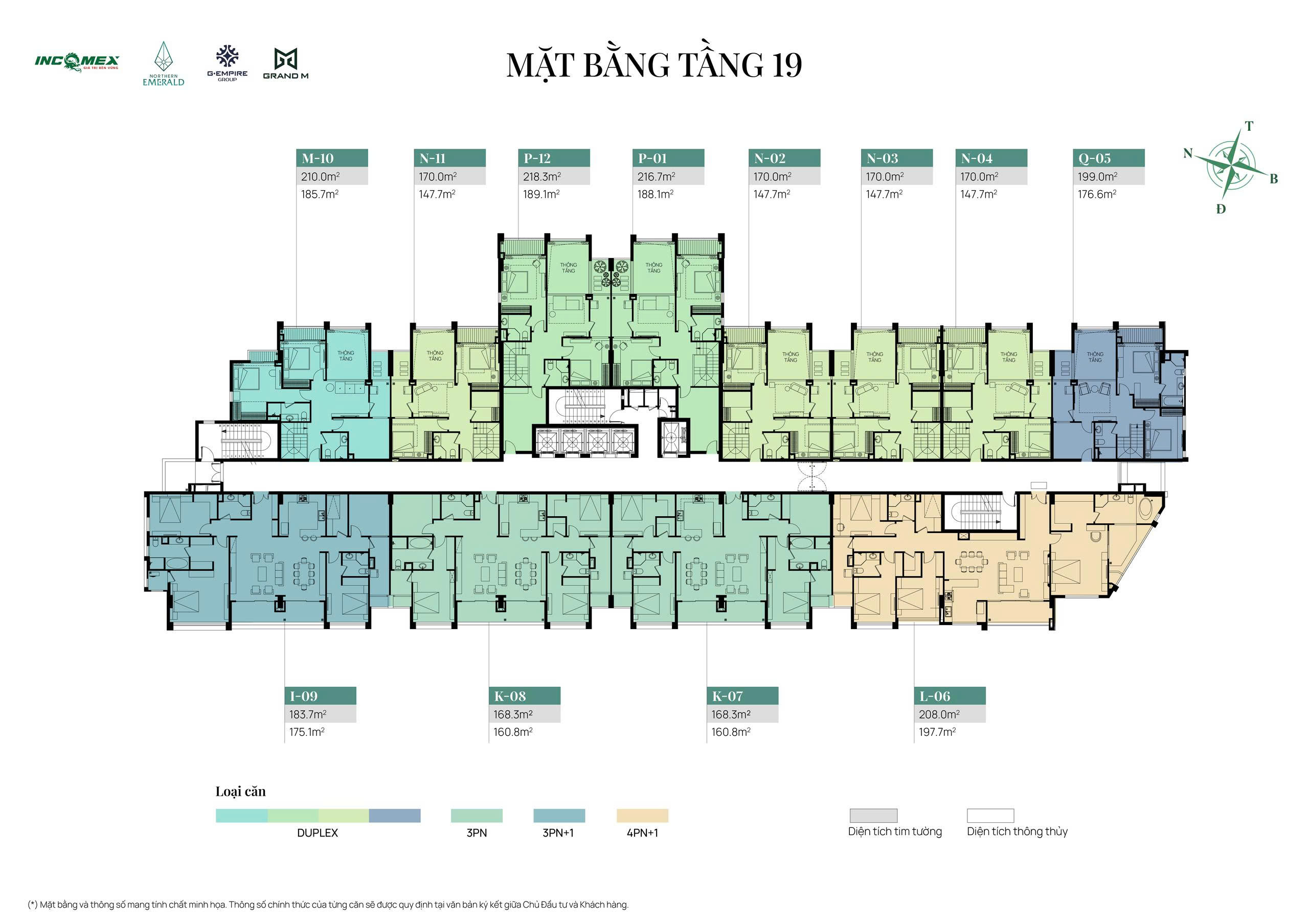 Mặt bằng Northern Emerald