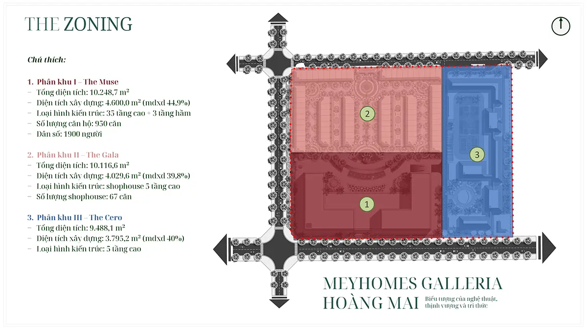 Giá căn hộ Meyhomes Galleria Hoàng Mai