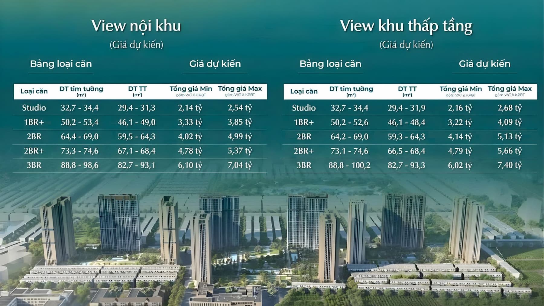 Mặt bằng căn hộ Masteri Era Landmark