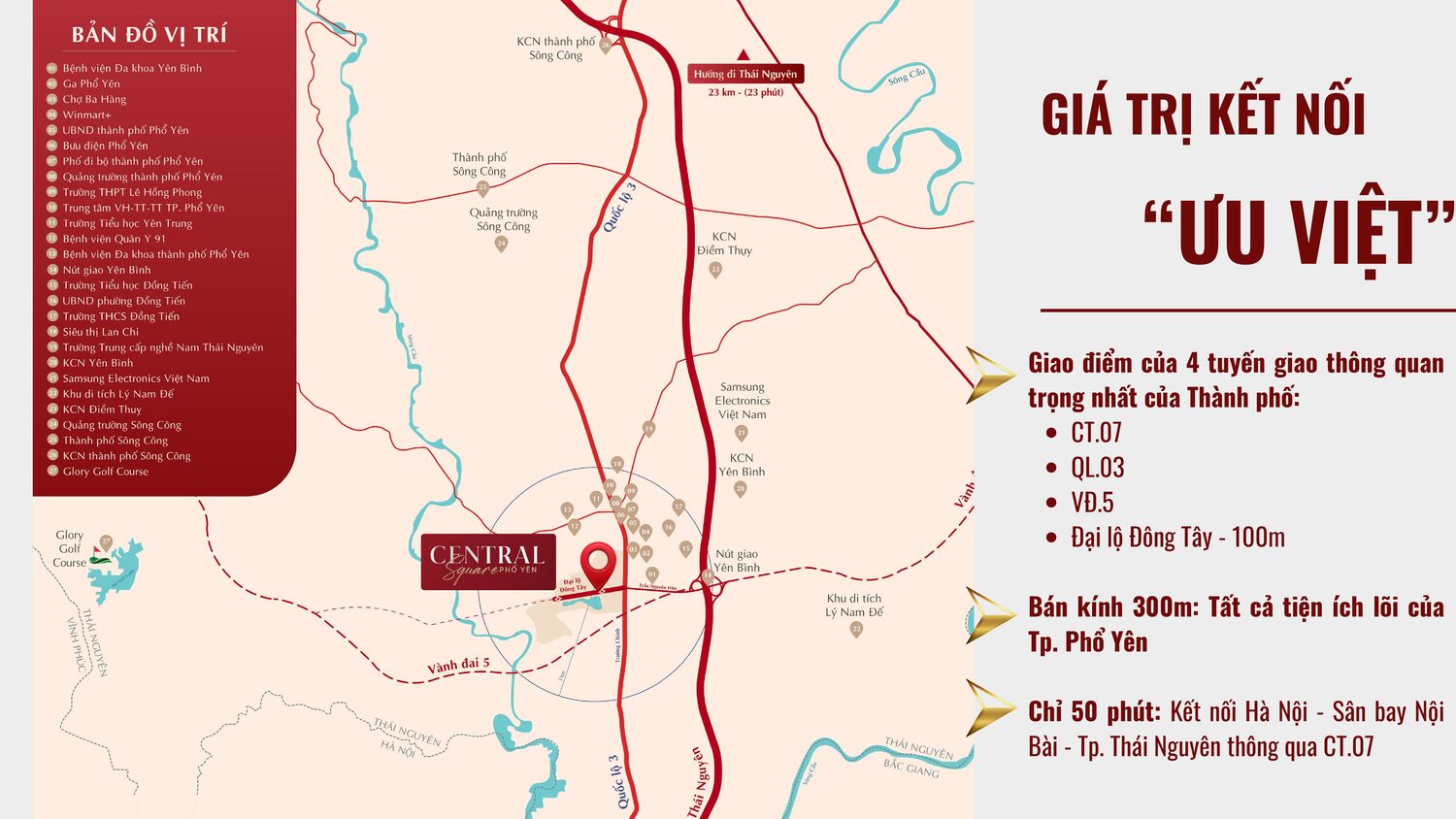 Vị trí Central Square