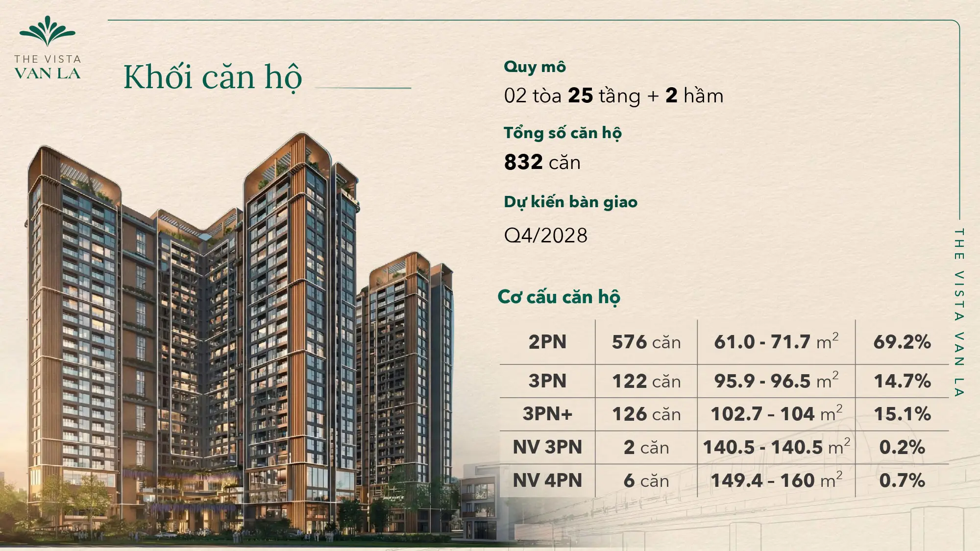 Khu chung cư the vista văn la