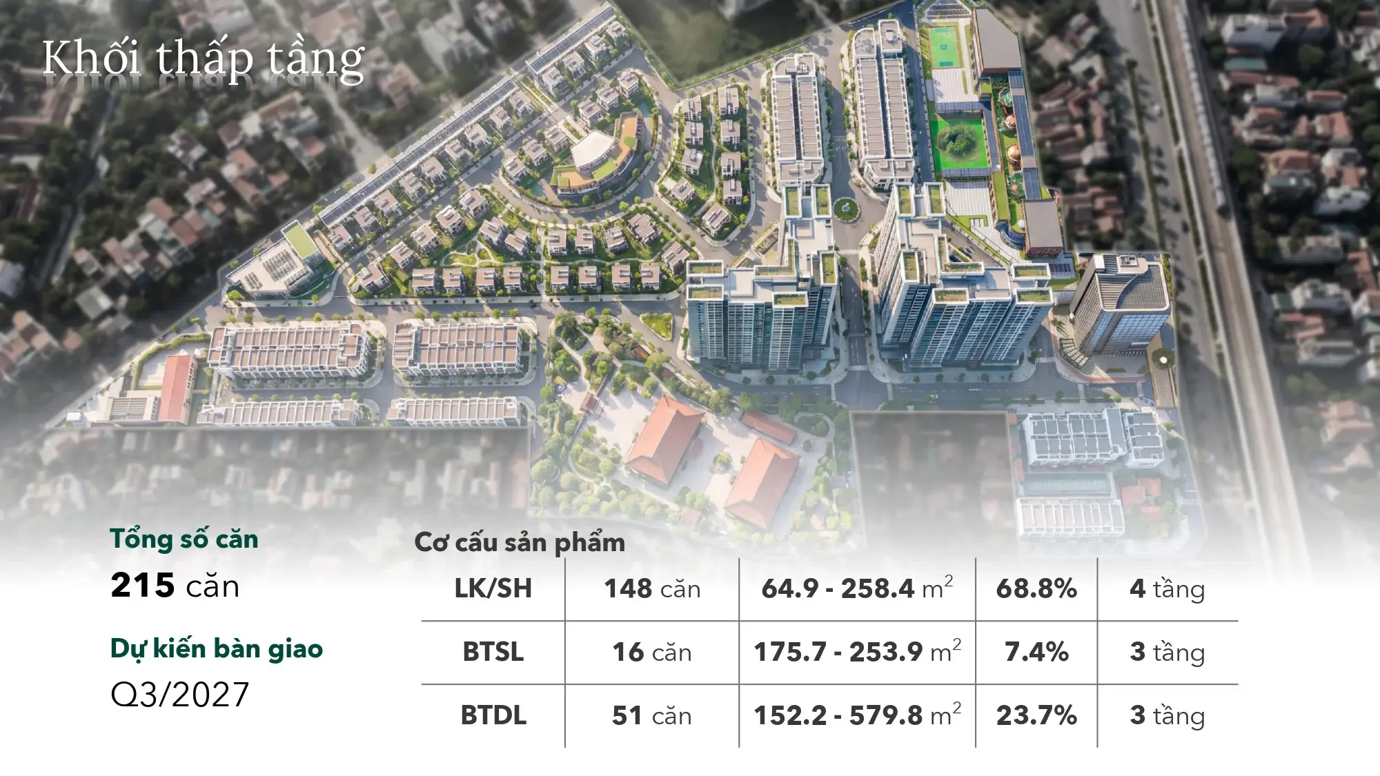 Thấp tầng the vista văn la